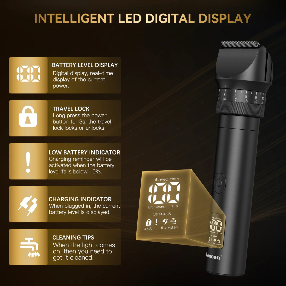 Kensen S29 Hair Trimmer for Men 2 in 1 Adjustable Hair Clipper Kit Electric Razor Dry/Wet Hair Cutting Machine Nose Hair Trimmer