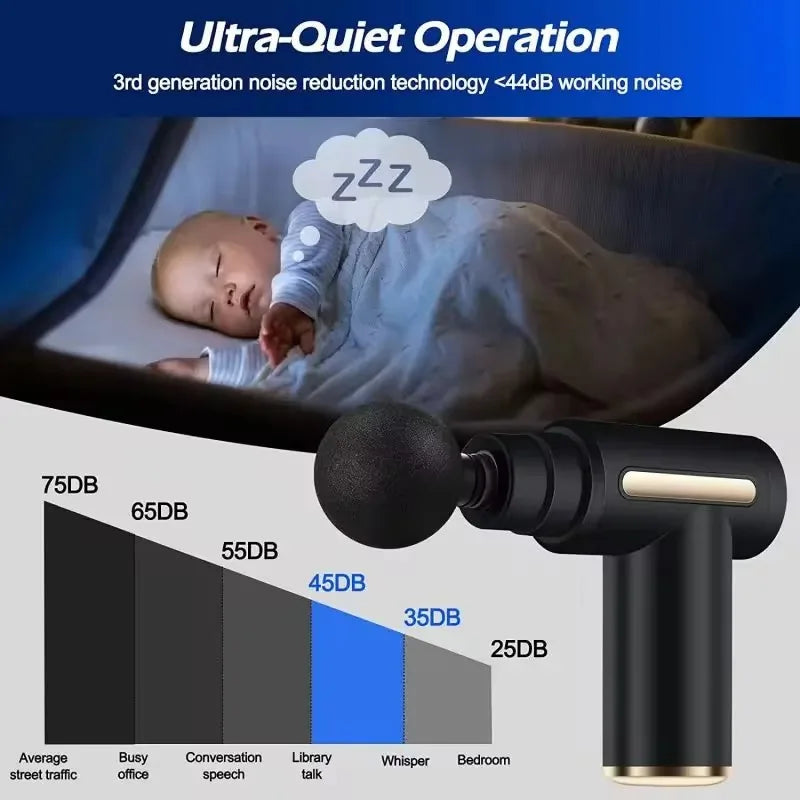 2026 Portable Fascia Gun Deep Tissue Massage Mini Lightweight Adjustable Speed Whole Body Massage Equipment 2025