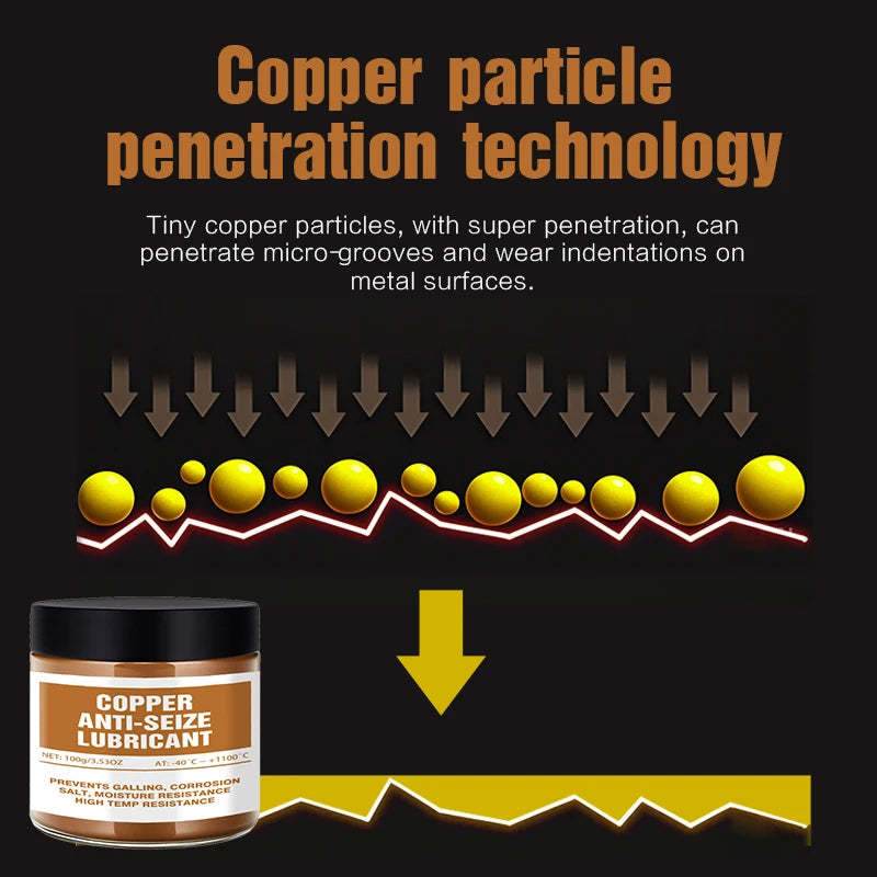 100ml Copper Grease Anti Seize Copper Thread Grease Anti Bite Agent Automotive Maintenance Repair Tool ﻿For Car Brake