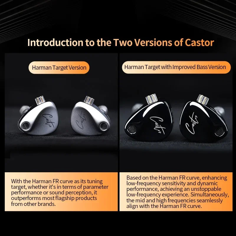 KZ Castor 2DD in Ear Earphone HiFi Dynamic High-end Tunable Earphones Monitor Headphone Cancelling Earbud ZSNPRO ZSX ESX D-FI
