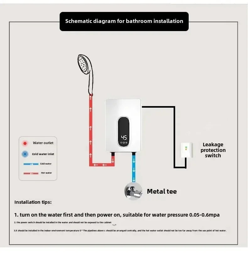 Tankless 220V Compact Instant Electric Water Heater Energy Saving for Bathroom Toilet Shower Hot Water Solution