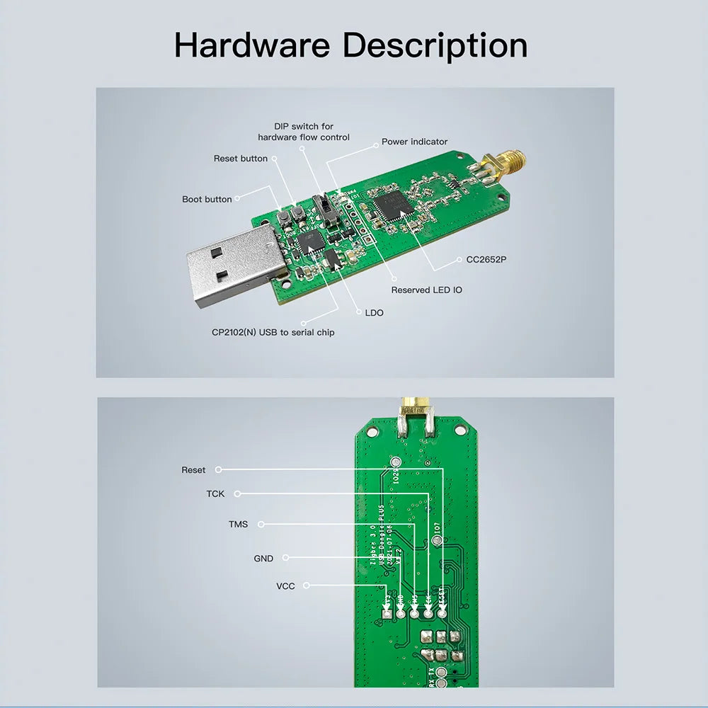 SONOFF ZBDongle Zigbee 3.0 USB Gateway ZBDongle Plus Universal via ZHA or Zigbee2MQTT Support Sonoff ZBMINI S26R2ZB SNZB Sensors