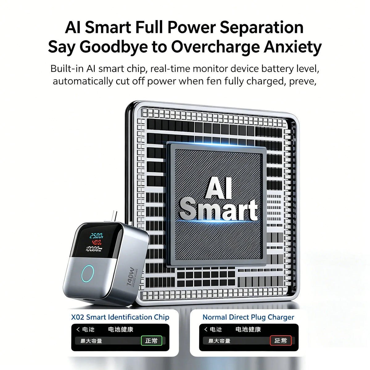 KEBIDUMEI 140W Smart Auto Power-off Phone Charge Separator Digital Display Type-C Fast Charging Data Cable Overcharge Protection