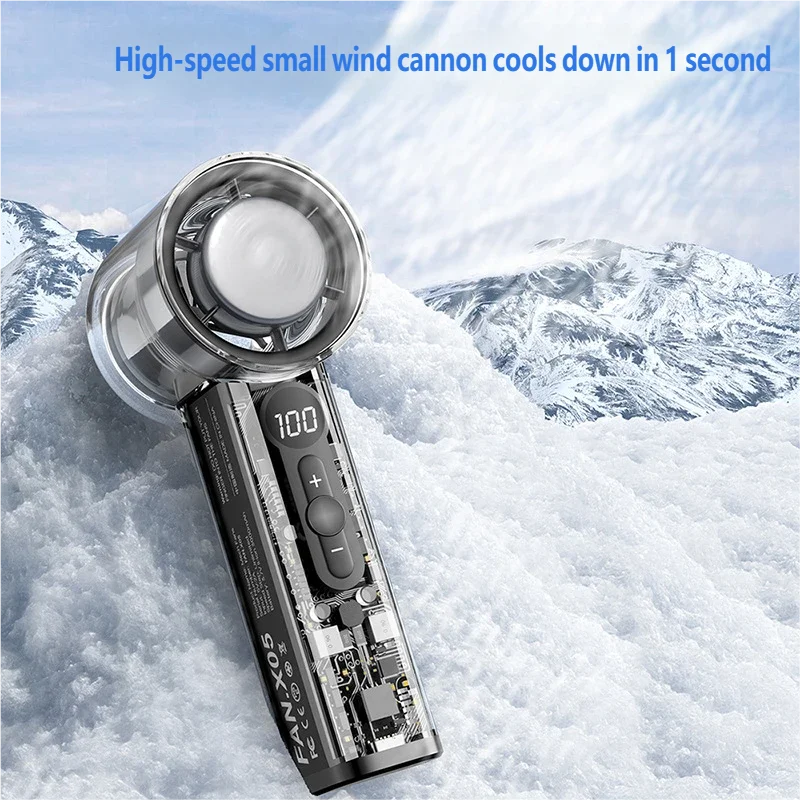 HOMEFISH USB Charging Handheld Fan with Transparent Ice Pack Ice-Sensitive High Wind Power Mini Electric Personal Cooling Fan
