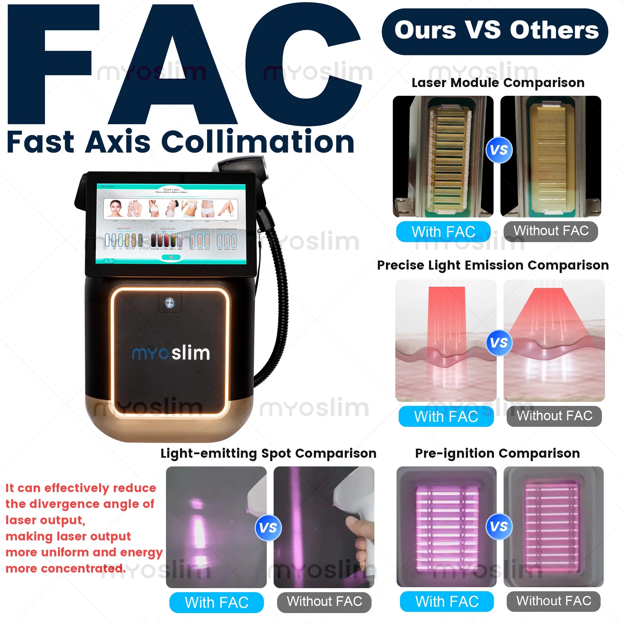 New 5000W FAC 808nm Diode Hair Removal Machine Ice Platinum 755nm 940nm 808nm 1064nm 4Wavelength Provides The Best Hair