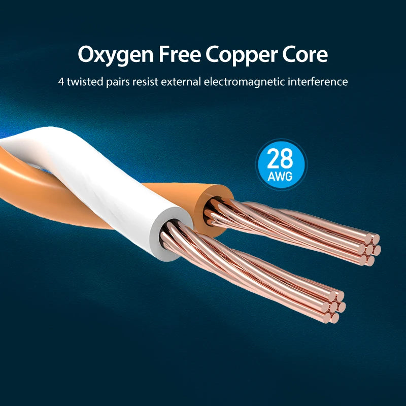 Vention Cat8 Ethernet Cable 40Gbps RJ45 Network Cable Cat 8 SFTP RJ45 Patch Cord for PC Modem Router Laptop Cable Ethernet Cat8