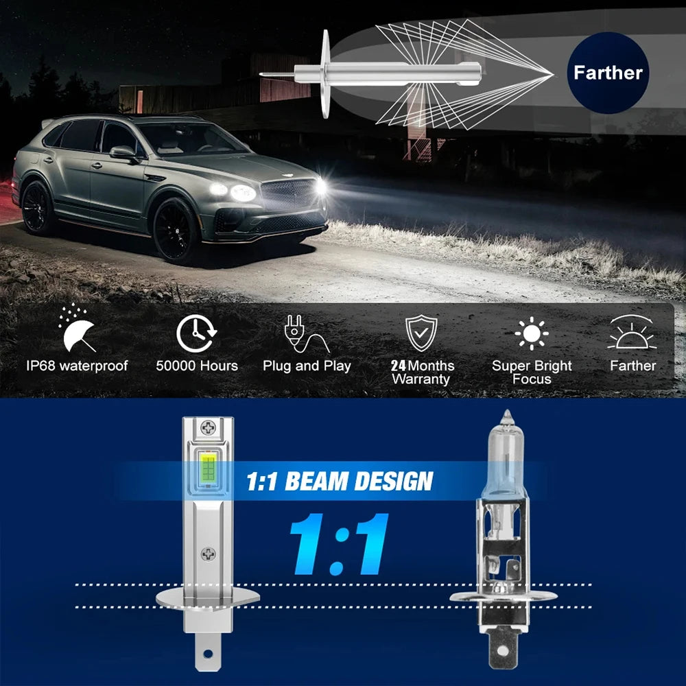 H1 LED Headlight Bulbs for Car Canbus High Power Auto Lights 800000LM 1000W Mini Size Focus Automobile Headlamp Fog Lamp 12V 24V