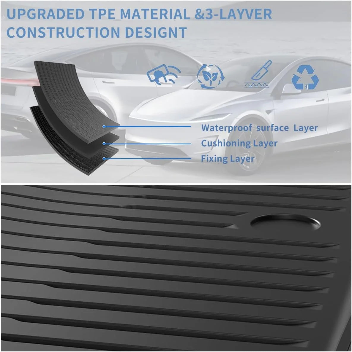 For Tesla Model Y Juniper 2025 2026 Floor Mats Set All Weather TPE Front Rear Trunk Cargo Liner Frunk Mat Storage Mat Accessory