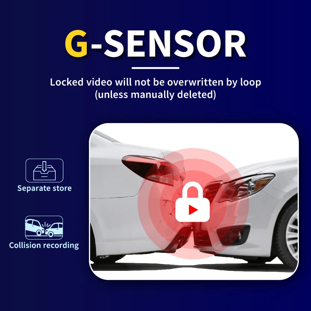 HD 1080P Car DVR Dash Cam with 3 Lens Wide Angle Night Vision G-Sensor Loop Recording for Front Inside and Rear Vehicle Camera