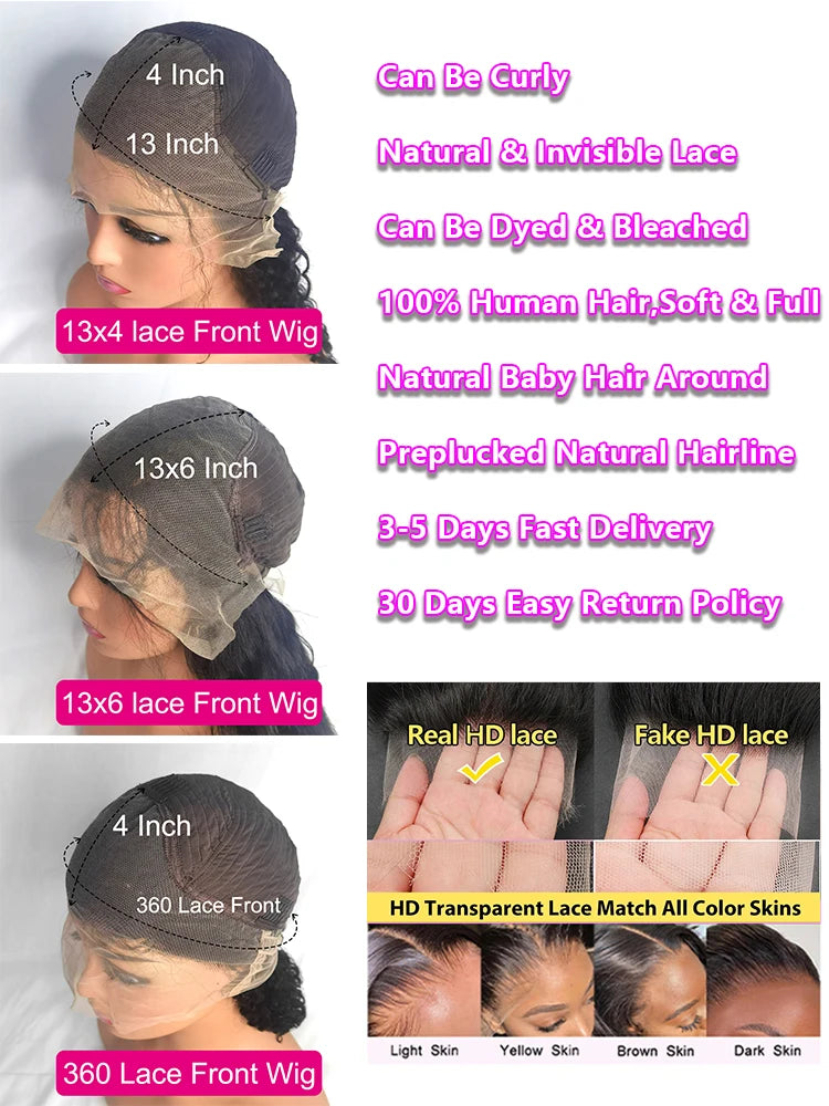 30 40 Inch Deep Wave Lace Front Wig 13x6 Hd Lace Frontal Wig 13x4 Curly Human Hair Wigs For Women Water Wave PrePlucked Lace Wig