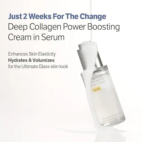 2 Pcs/1 Pcs Sungboon Editor Deep Collagen Wrinkle Filler Serum |     Volufiline + Collagen + Niacinamide |     Firming, Skin Care