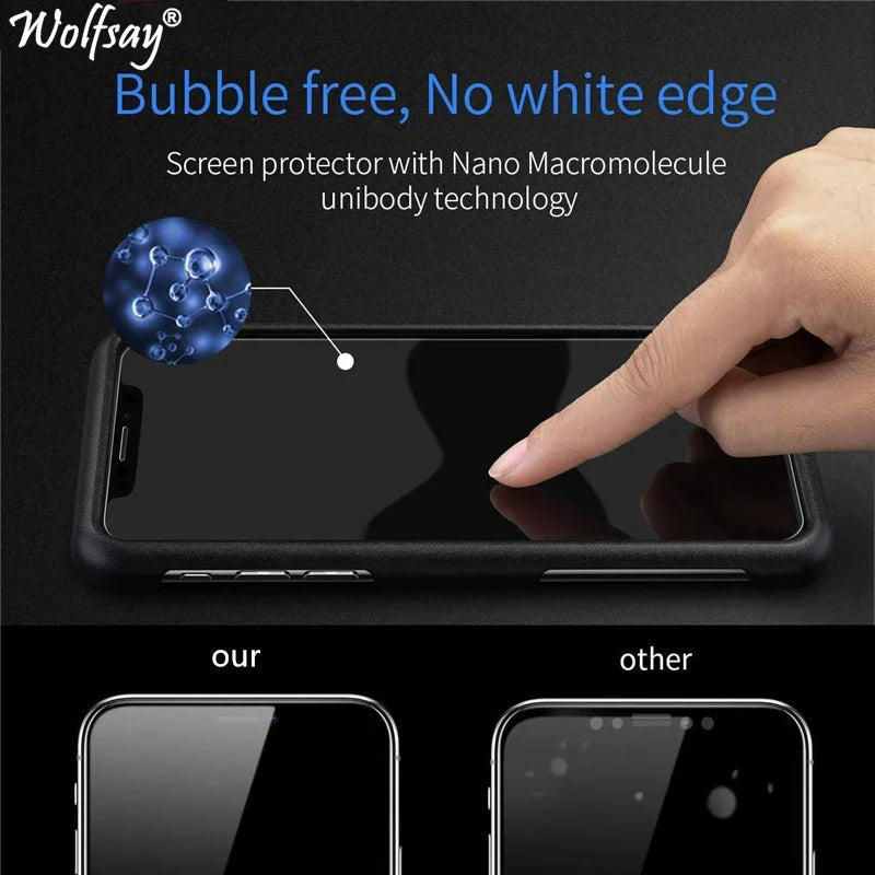 Full Cover Tempered Glass For Xiaomi Poco C85 Screen Protector For Poco C85 Camera Lens Protector Phone Glass For Poco C85 Glass