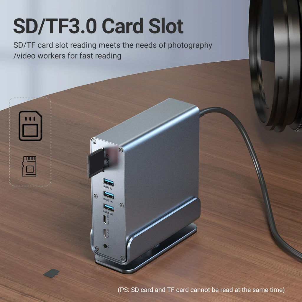 15 In 1 USB-C Docking Station，Type-C 4K60Hz HUB With HDTV*2+PD 100W+USB 2.0/3.0+SD+TF+RJ45 Ethernet+3.5 mm Audio+VGA For Laptop