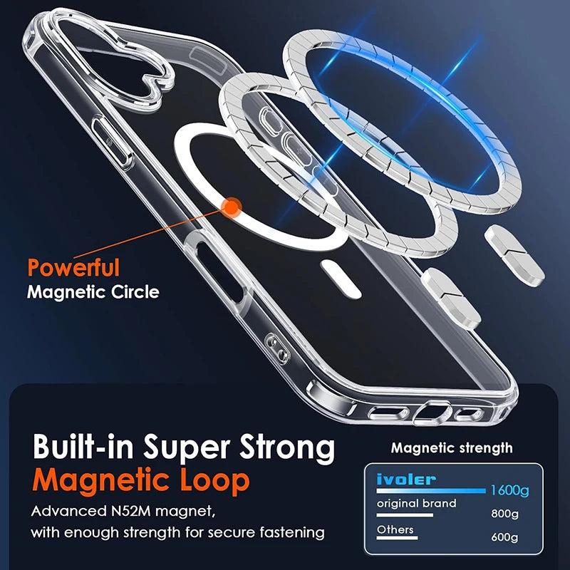 Luxury Magnetic Wireless Charge For Magsafe Case for iPhone 18 17 16 15 14 13 12 Pro Max Plus Mini Back Cover Transparent Case