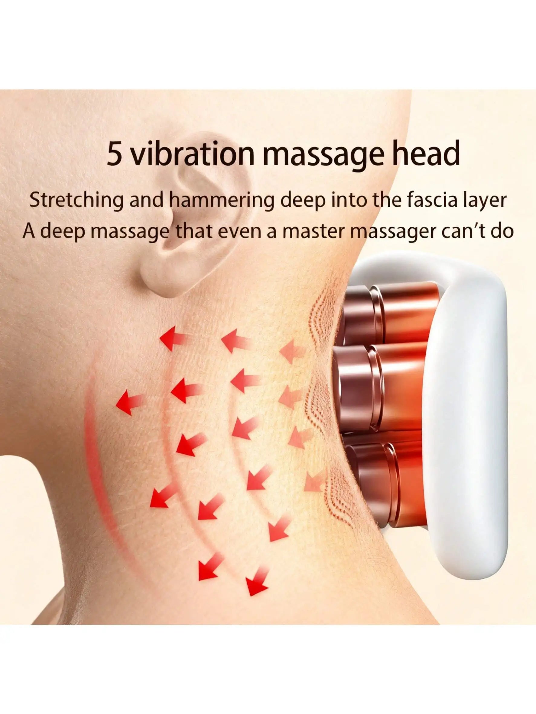 Smart Neck Massager for Adults, 5 Massage Modes, Ergonomic Portable Neck Device for Office, Home & Travel Relaxation