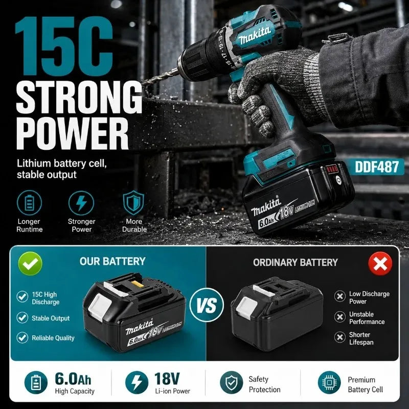 Makita 18V Battery 5Ah 6Ah 9Ah, Replacement for BL1860B BL1850B BL1840 BL1830 BL1815 Power Tool Battery