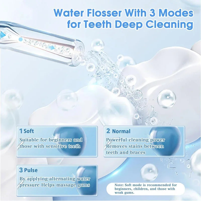 Smart Electric Oral Irrigator w/4 Jet Tips and 3 Modes, Cordless USB Rechargeable, Portable for Deep Cleaning, Braces Care, New