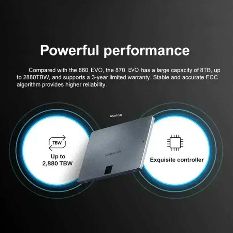 870 EVO SSD Solid State Disk 1TB/2TB/4TB Internal Hard Drive Sata3 2.5 Inch for Laptop Microcomputer Desktop
