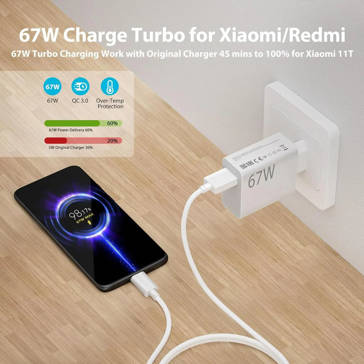 67W 6A Turbo Fast USB Charger For Xiaomi 12 13 14 15 17 Pro Redmi Note 11 12 13 14 Pro POCO X5 X6 X7 Type C Quick Charging Cable