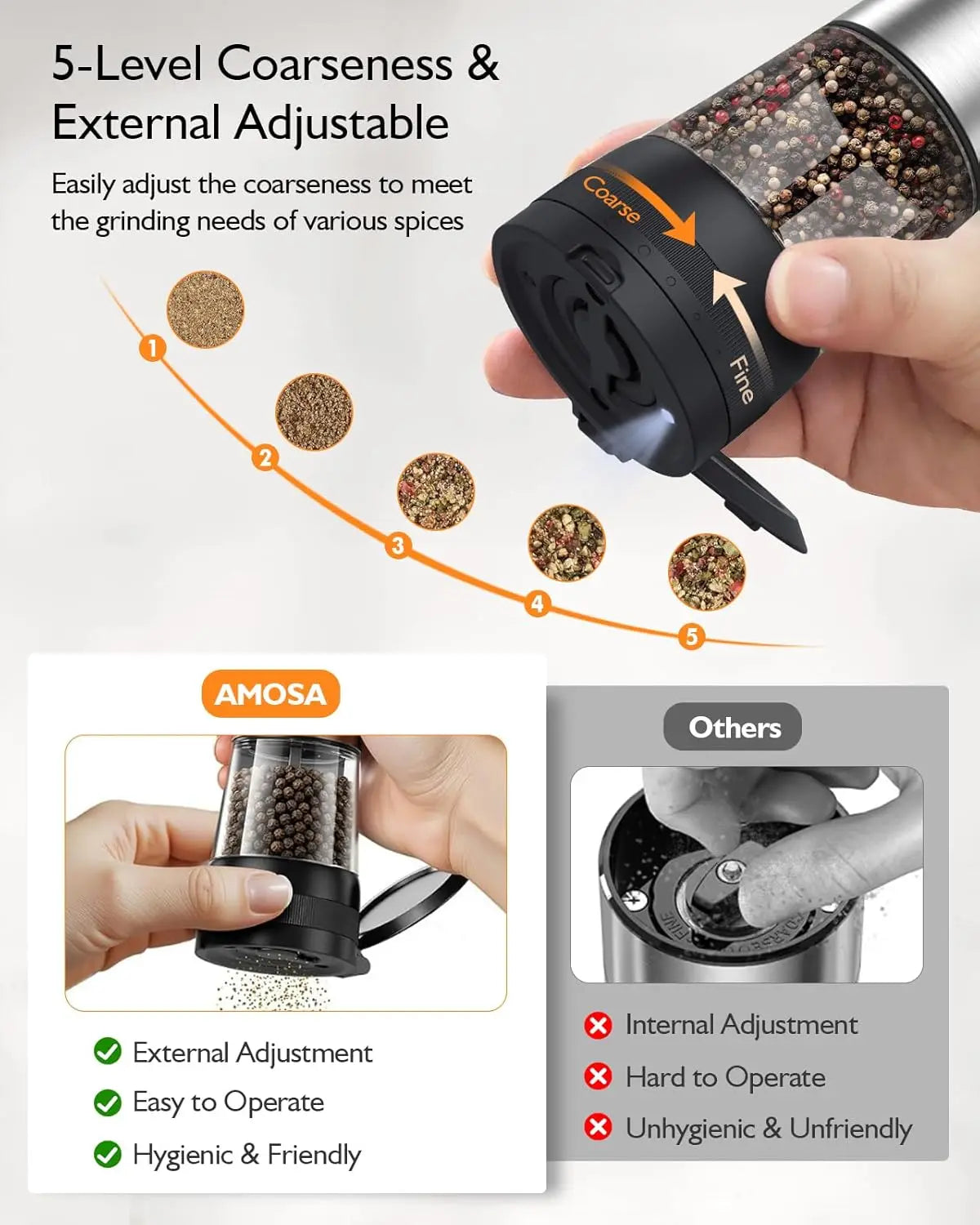 Electric Automatic Pepper Grinder Set Rechargeable Base LED Display Adjustable Coarseness Kitchen Tool for Spices Tools