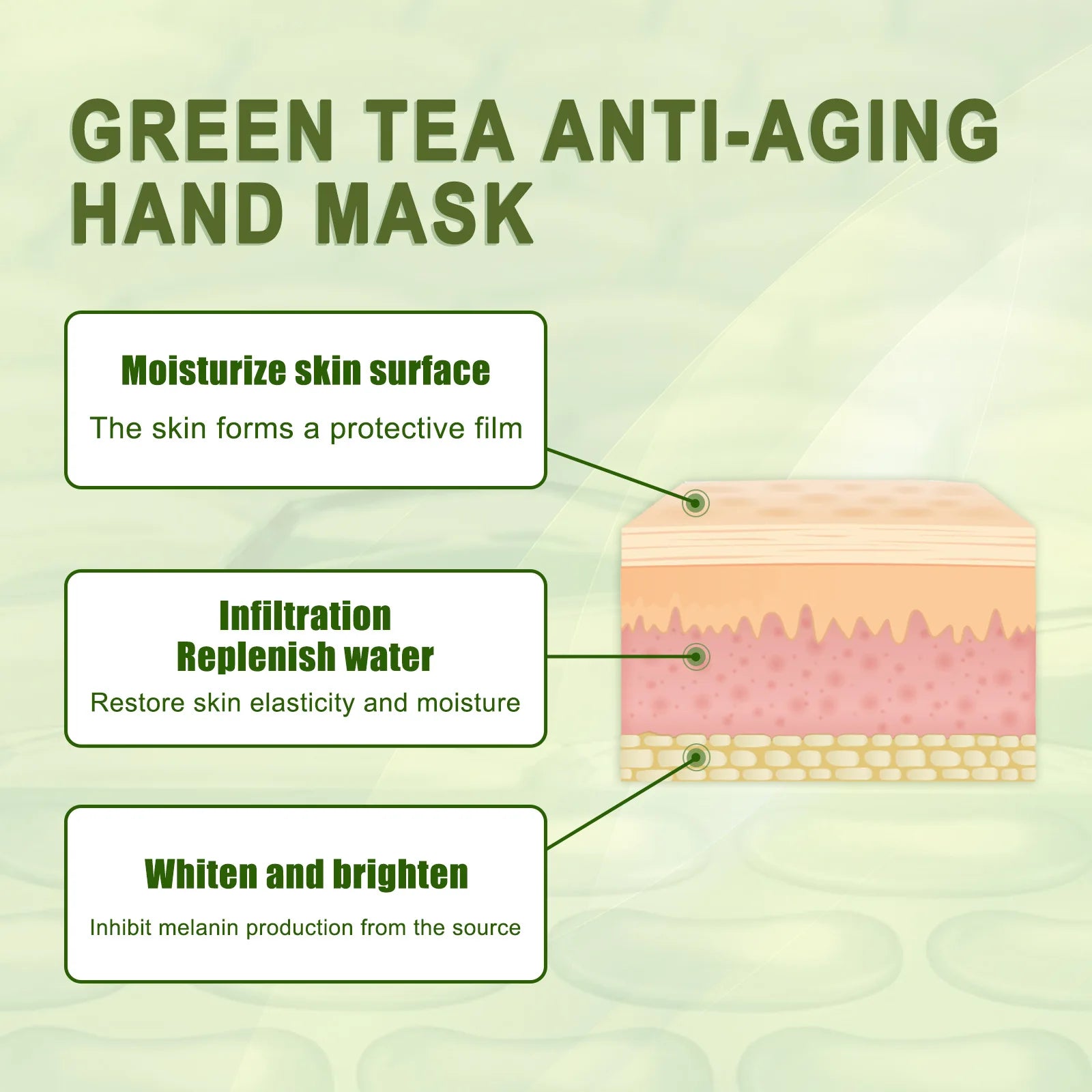 Jaysuing Green Tea Hand Mask Anti-Wri-nkle Moisturizing Wh-itening Repair Exfoliating Callus Film Nourish Hand Skin Care Cream