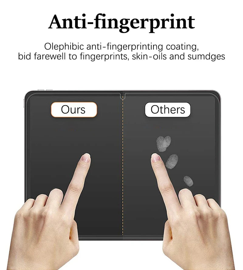 3Pcs Paper Feel Like Screen Protector for Xiaomi Pad 7 Pro 11.2 Xiaomi Pad 6 6s Pro 12.4 Film No Glass