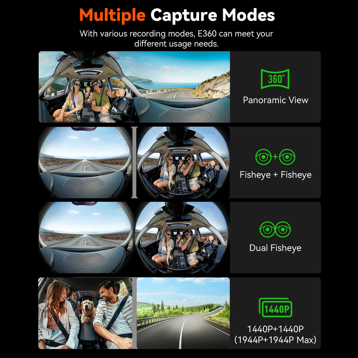 Vantrue E360 DashCam 5.2K 360° Panoramic 5GHz WiFi&GPS Dual STARVIS 2 HDR Voice Control Touch Control Car accessoriesr