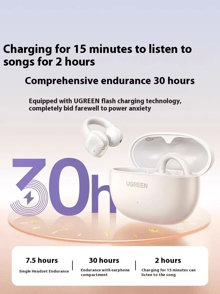 Ugreen Hitune S3 Earphones Hifi Sound Stereo Noise Reduction Outdoor Customized Open Ear Hook Tws Wireless Bluetooth Earphones