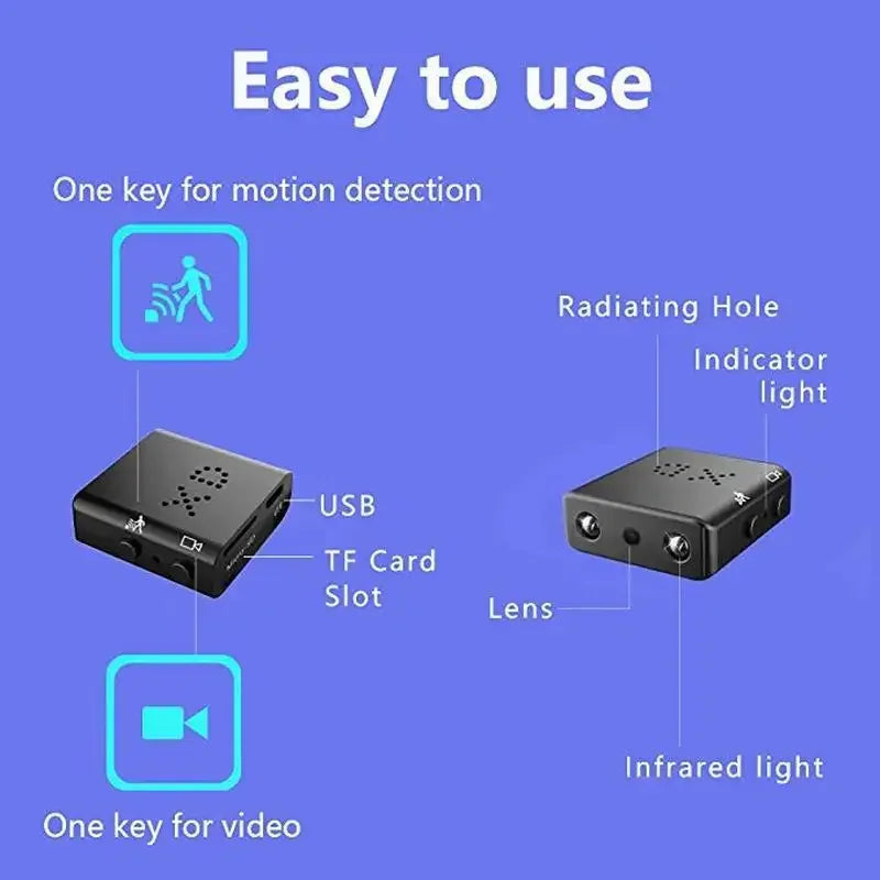 Mini Camera Full HD 1080P Surveillance No Wifi Home Camcorder Night Vision Micro Cam Motion Detection Video Voice Recorder Meet
