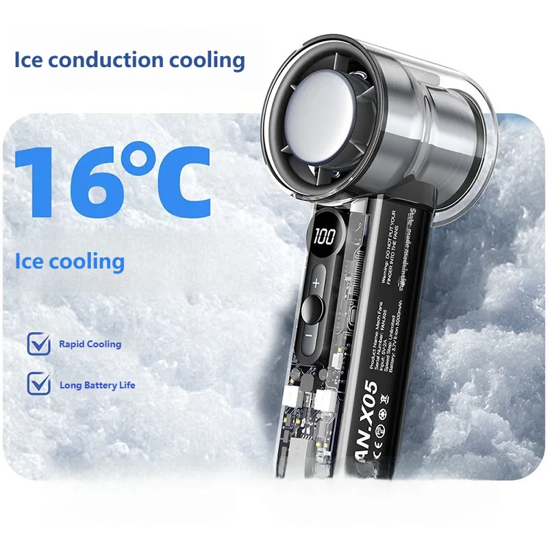 HOMEFISH USB Charging Handheld Fan with Transparent Ice Pack Ice-Sensitive High Wind Power Mini Electric Personal Cooling Fan