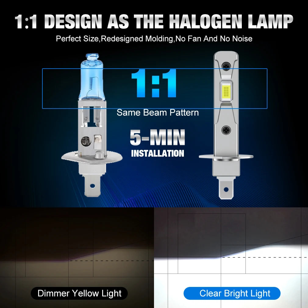 XSTORM H1 Led Headlights Bulbs 120W 20000LM Led H1 Lights NO ERROR Canbus Auto Diode Headlamp Fog Lamps 12V 6000k Automobile ﻿