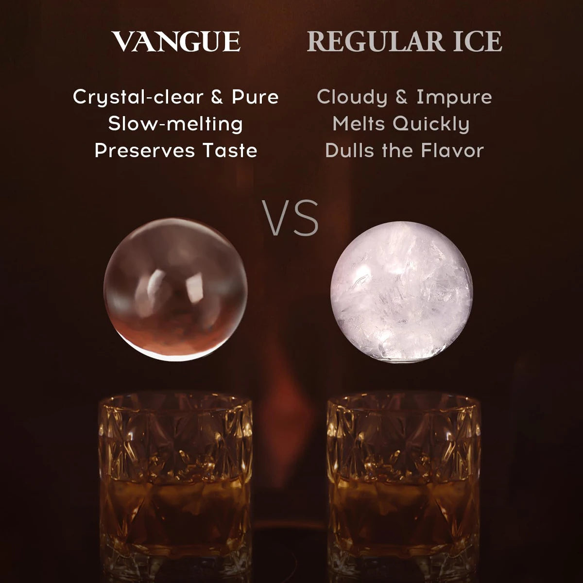 Crystal Clear Ice Ball Maker, 4 Large 2.4" Clear Sphere Ice Cube Mold for Whiskey, Cocktails & Bourbon