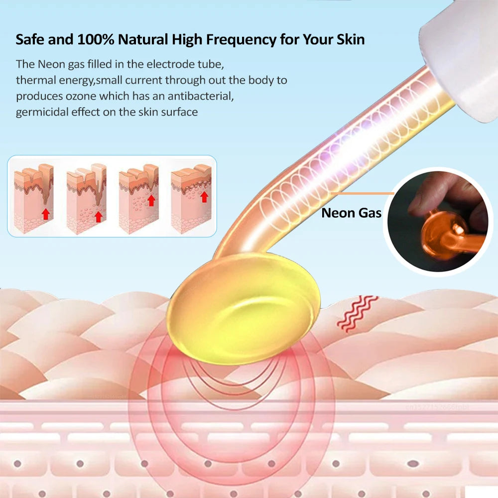 Handheld Electric Skin Therapy Wand 4-in-1 Facial Beauty Tool for Acne Treatment Massage Skin Tightening Wrinkle Reduction