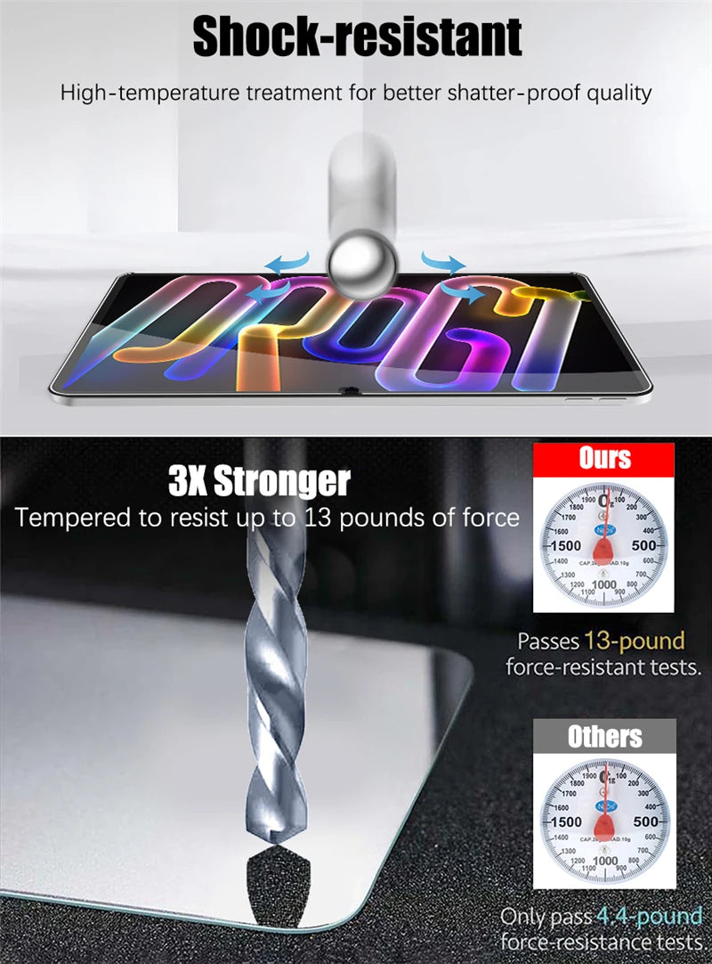 2Pcs Tempered Glass Screen Protector for Lenovo Xiaoxin Pad Pro Gt 11.1 inch Film Glass