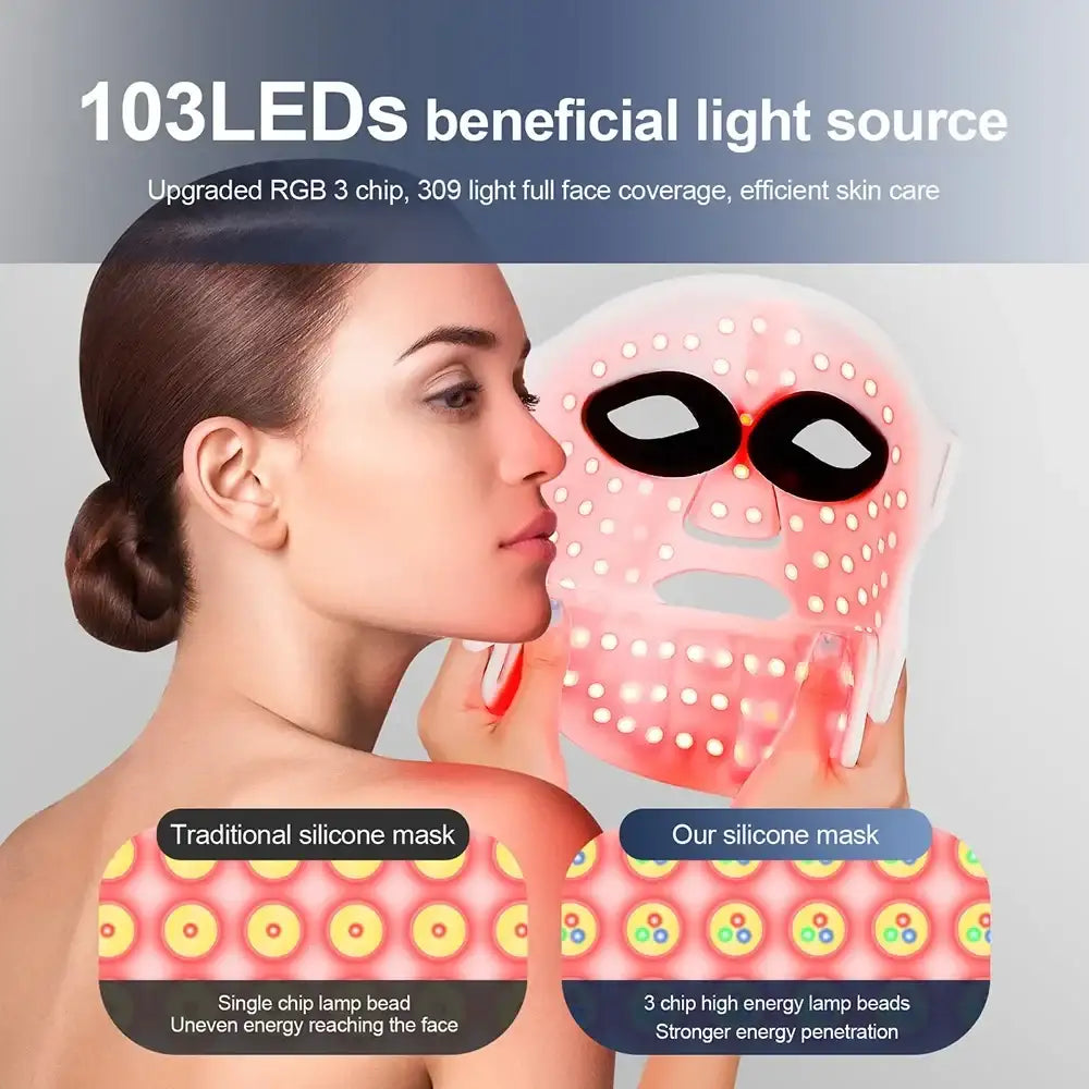 Flexible 7-Color LED Face & Neck Mask
