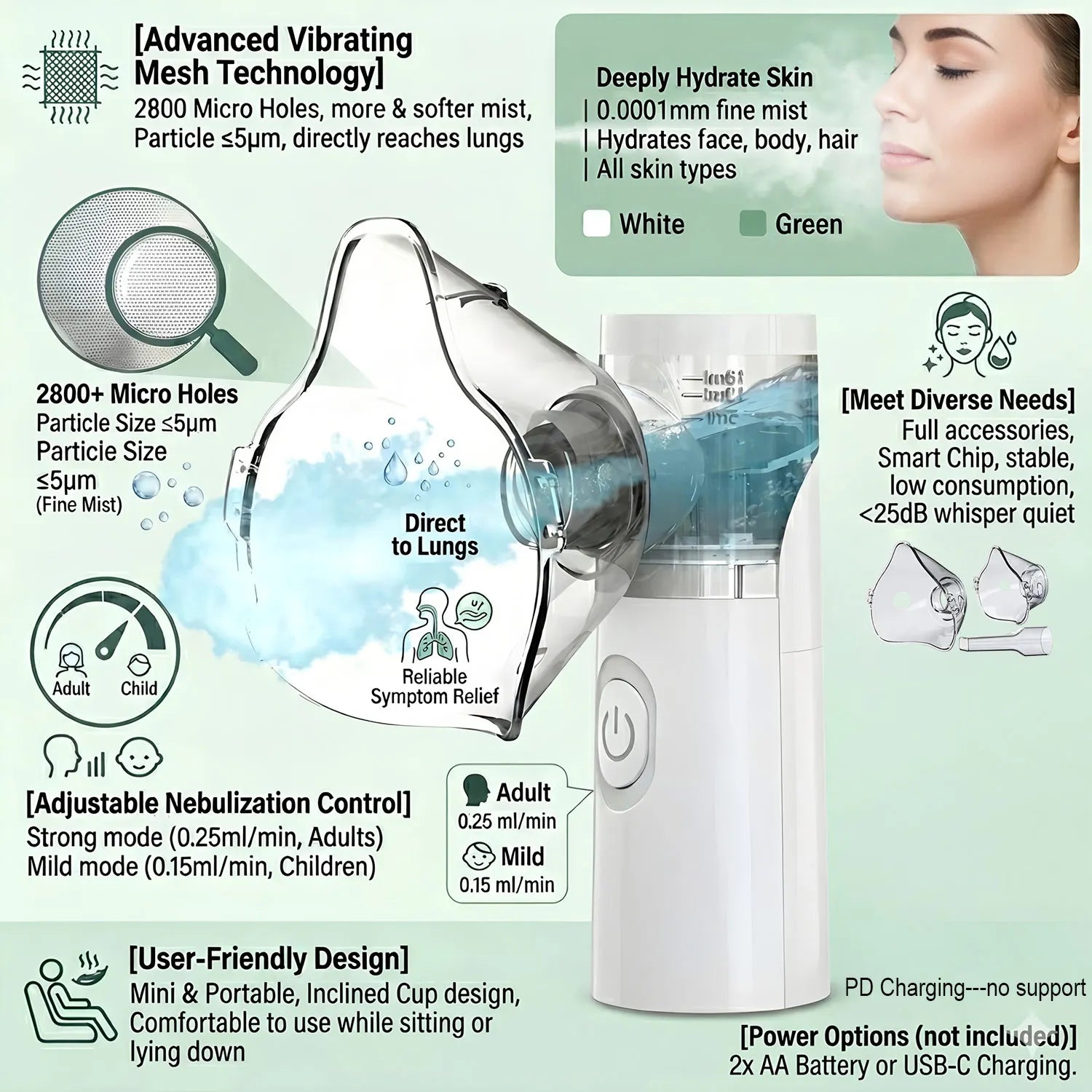Silent Nebulizer Mini Portable Medical Ultrasound Inhaler Breathing Runny Nose Mobile Steam Device