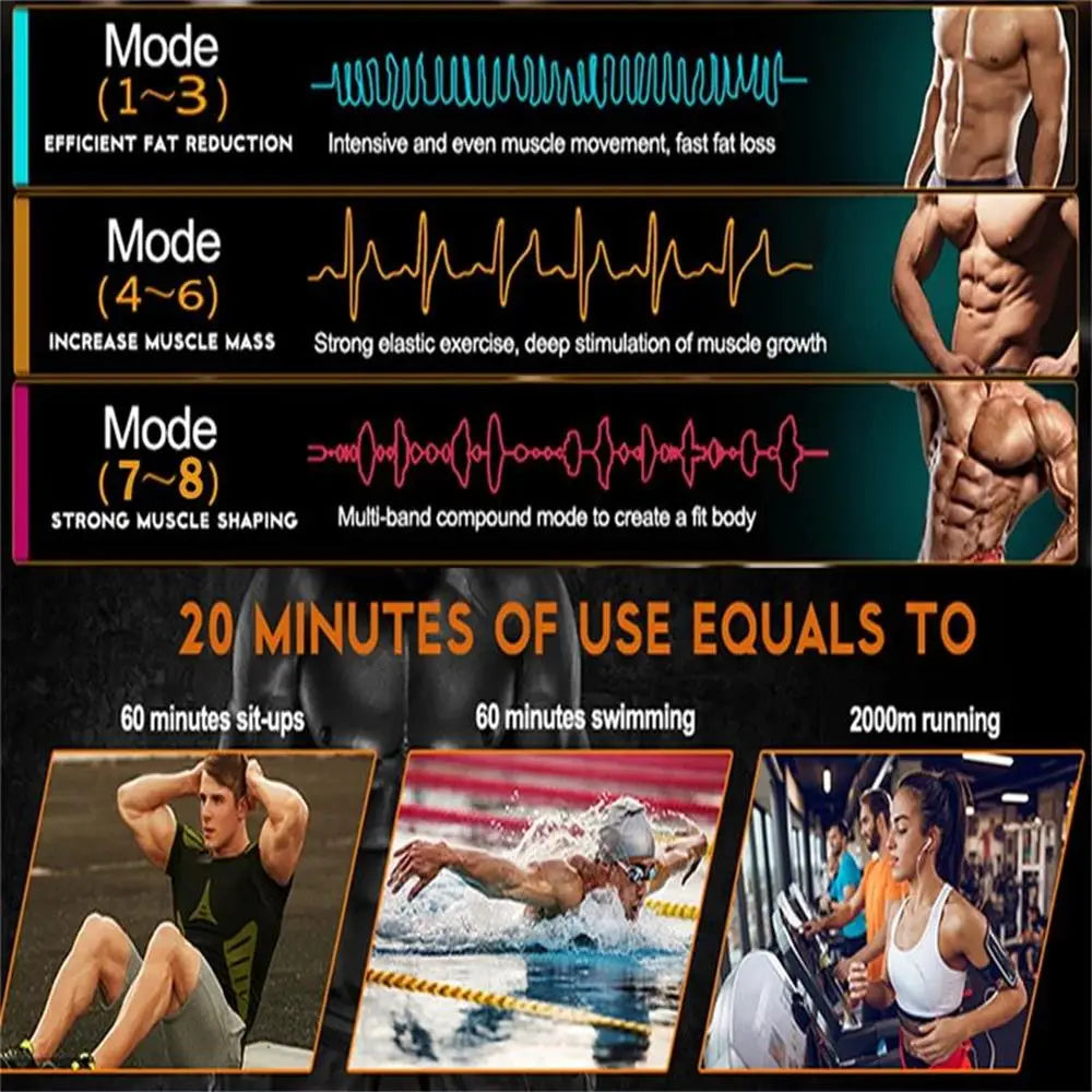 ABS Stimulator Muscle Toner EMS Muscle Stimulator Fitness Weight Loss Massager Abdominal Training Slimming Patch