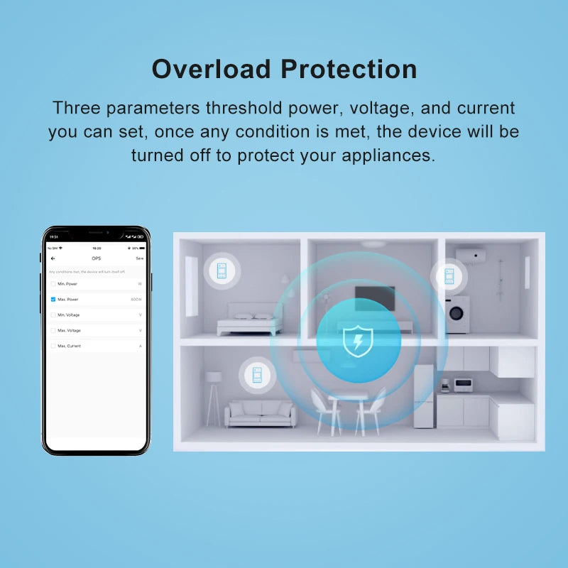Ewelink Smart WiFi Energy Meter Bidirection 1Way Interruptor Switch with Clamp App Monitor Solar Produced and Consumed Power