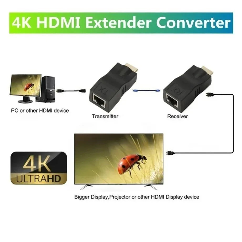HDMI-compatible to RJ45 Extender HDMI-compatible Extender RJ45 30M Extender to RJ45 Over Cat 5e/6 Network LAN Ethernet Adapter