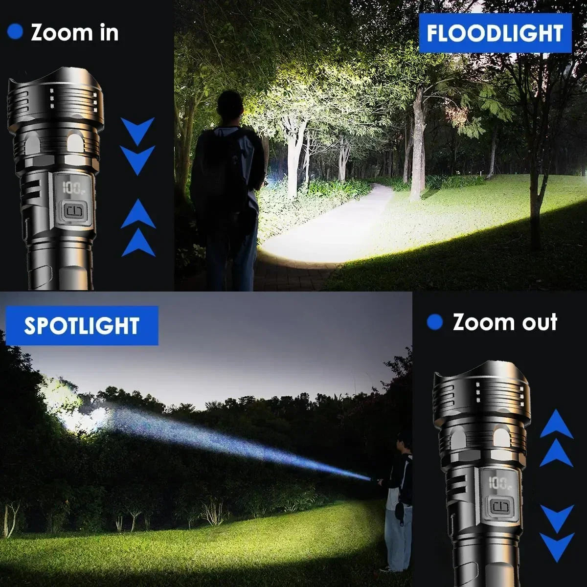 High Power LED Flashlight - USB Rechargeable 1000LM, Zoomable Multifunctional Torch for Outdoor Camping,Emergency (Waterproof)