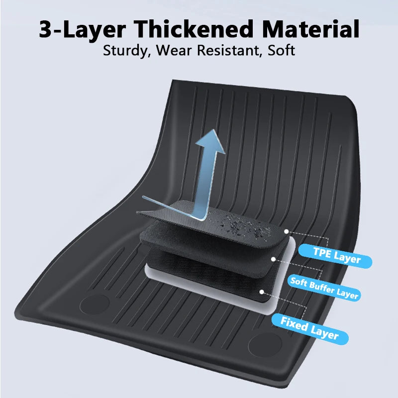 For Tesla Model 3 Highland Floor Mat Left and Right Hand Drive TPE Carpet Waterproof Weather-resistant Foot Pads Mats