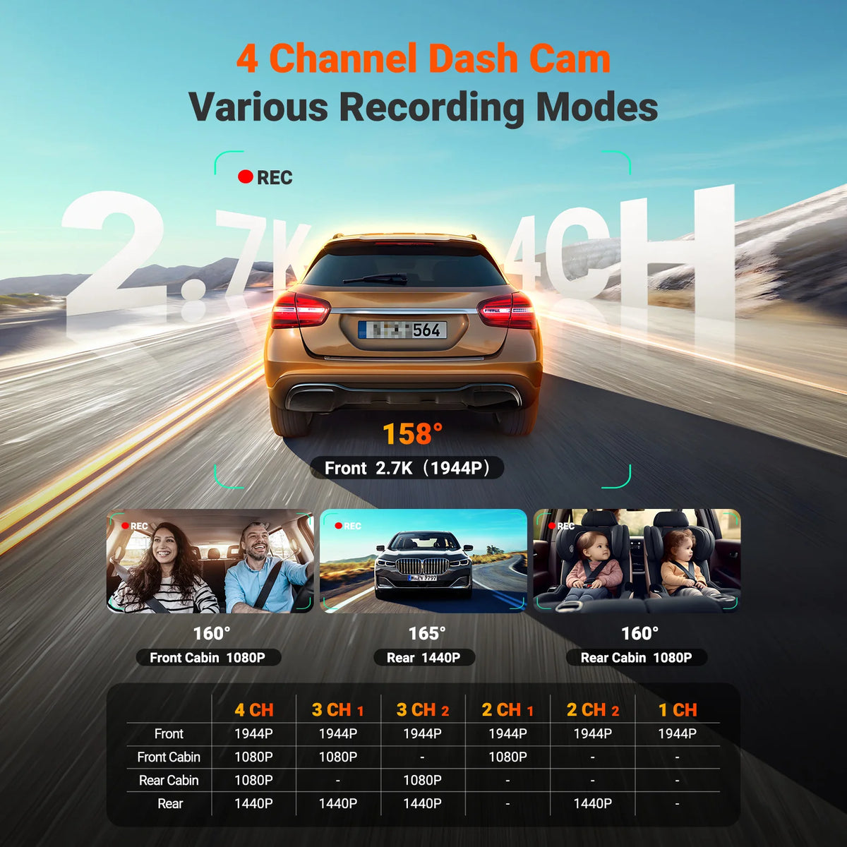Vantrue N5S DashCam 4 Channel WiFi 360 Degree STARVIS 2 IR Night Vision LTE Support Voice Control 24 Hours Parking Mode