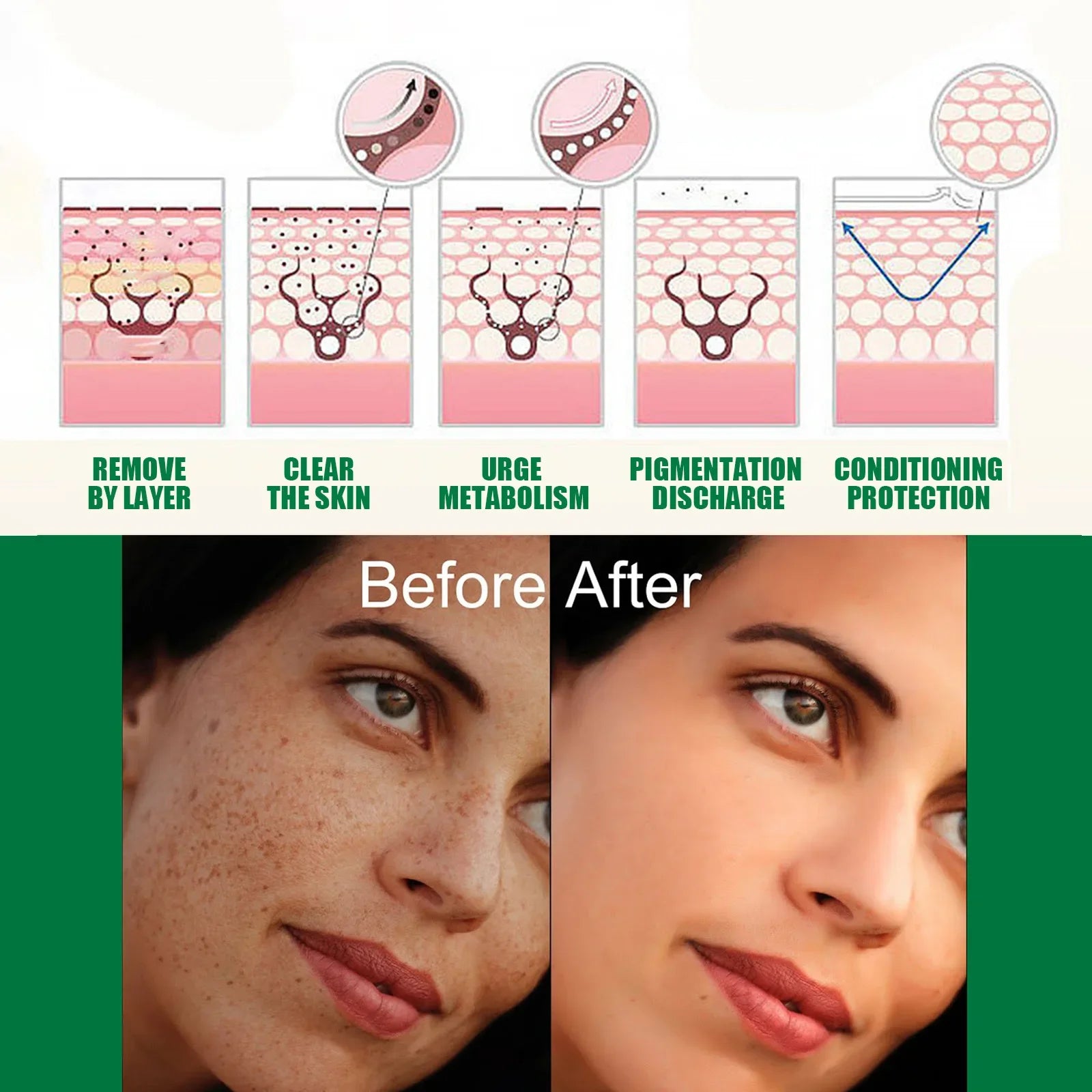 Whitening Freckle Serum Fade Pigmentation Moisturizing Brightening Improve Dull Anti Aging Remove Dark Spots Face Care Essence
