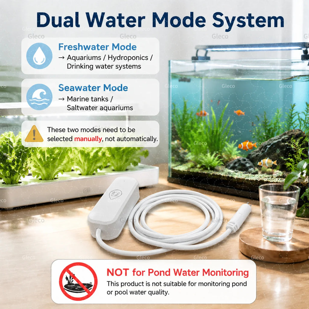 7in1 Zigbee Water Quality Monitor Smart Home Probe Temperature Humidity Sensor TDS SG Meter EC Salnity Tester For Zigbee2mqtt