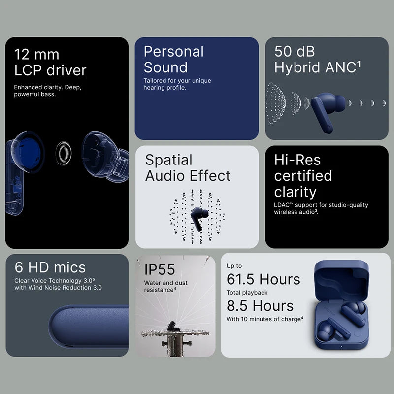 Nothing Buds 2 Plus CMF  New Global Version 50dB Hybrid ANC Earbuds Long Battery Hi-Res Audio IP55 Bluetooth-Compatible
