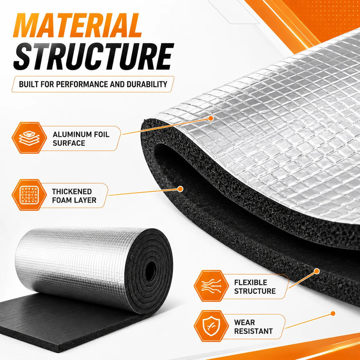 5/1015/20mm Car Soundproofing Heat Insulation Cotton Roll For Car Sound Proofing Deadening Auto Hood Engine Noise Insulation Mat