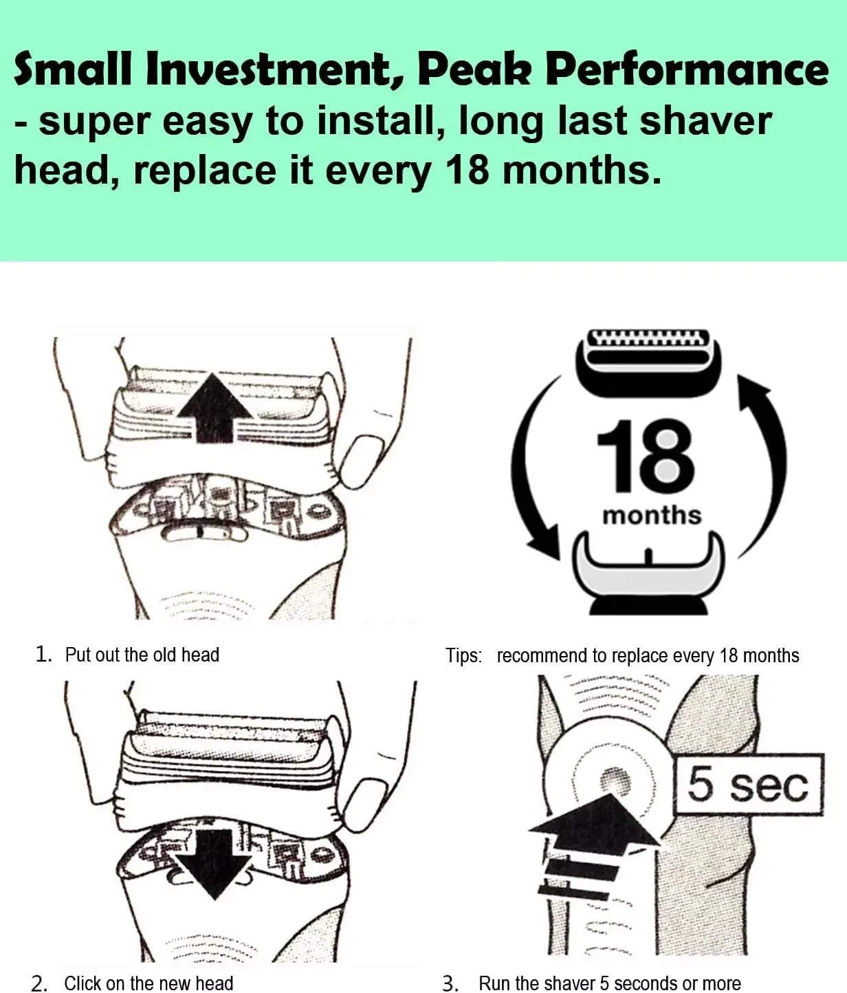 KVIFO 21B For Braun Series 3 32B 32S Electric Shaver Head Accessories Knife Membrane 301S 310S 320S 340S 360S 3040S 3010s 3050