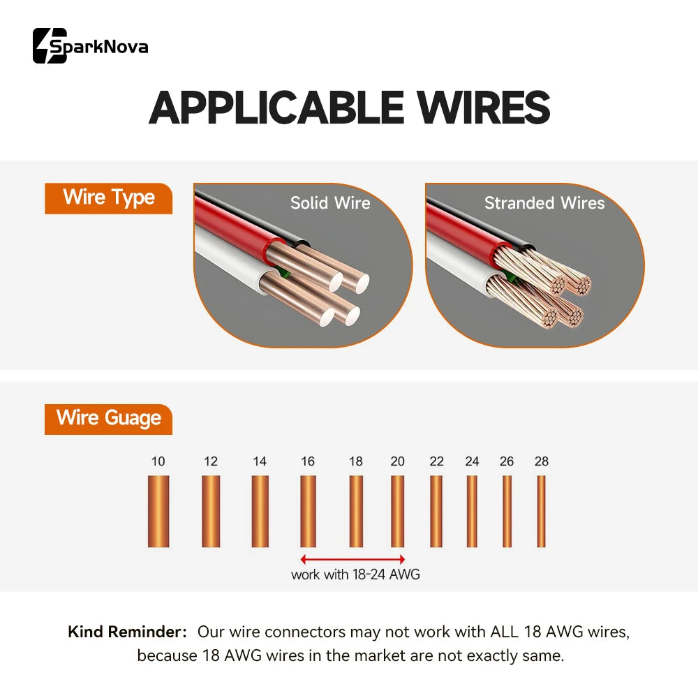 T-Type Wire Connector Set – 10 or 20 Pieces