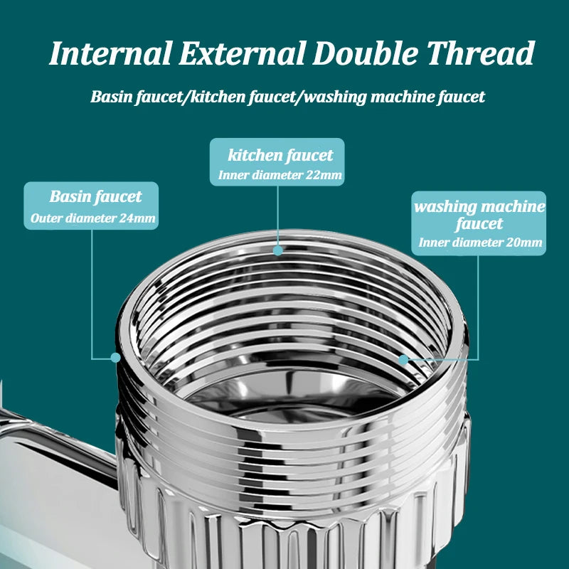 1440° Scalable Metal Faucet Aerator Splash-Proof Bathroom Tap Bubbler Filter Nozzle Water Saving Extender for Kitchen