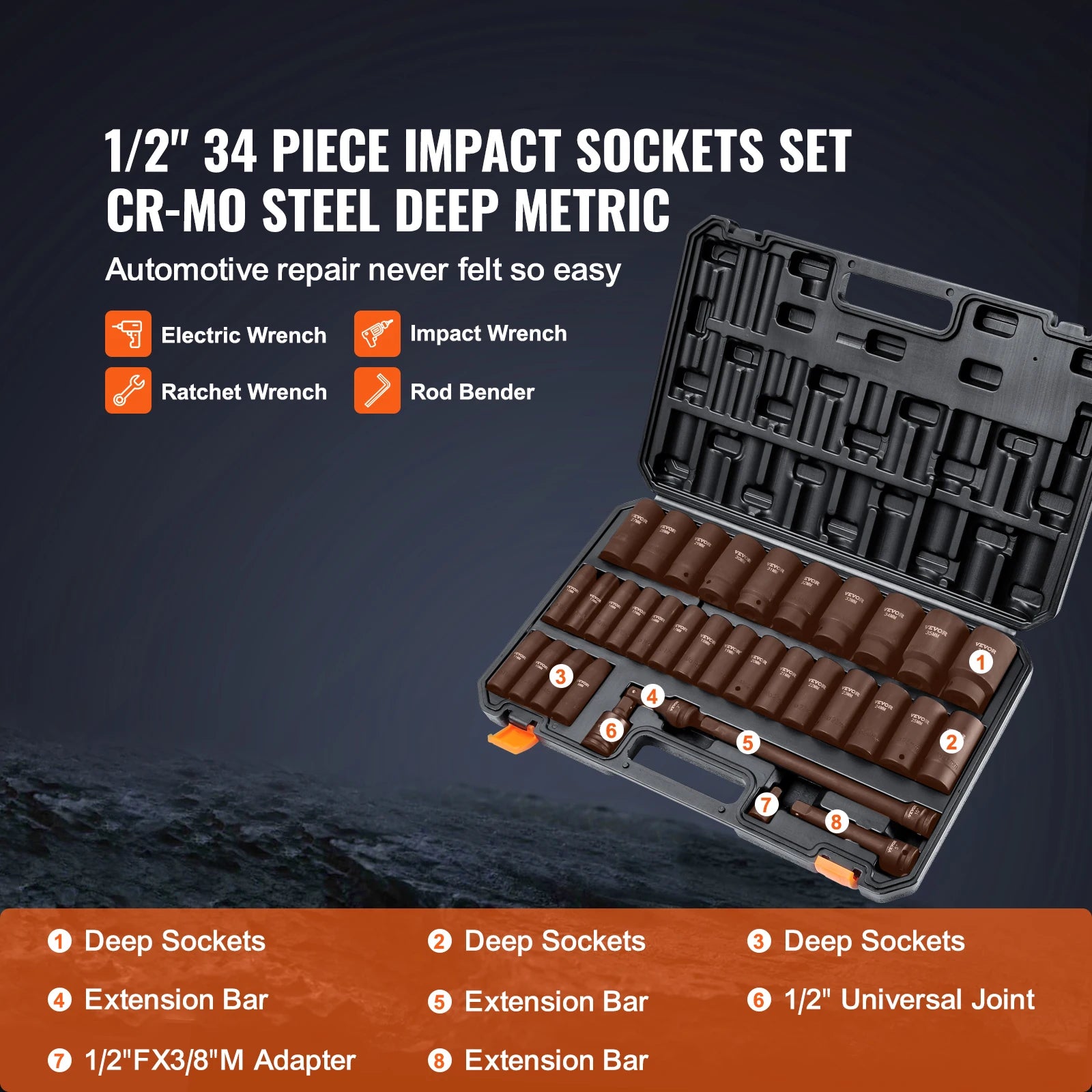 SucceBuy 1/2" 3/8" Drive Impact Socket Set 13/23/33/34/48/65/90PCs SAE Metric Cr-V/Cr-Mo Socket Set 6 Point Alloy Steel Repair